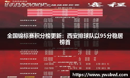 必一运动体育APP
