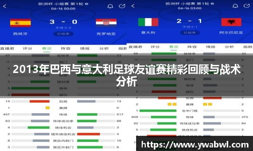 2013年巴西与意大利足球友谊赛精彩回顾与战术分析